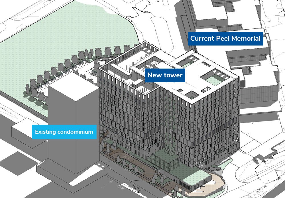 Northeast-facing aerial rendering of the new Peel Memorial that shows an existing condominium on the left, the new tower in the centre and the existing Peel Memorial building on the right
