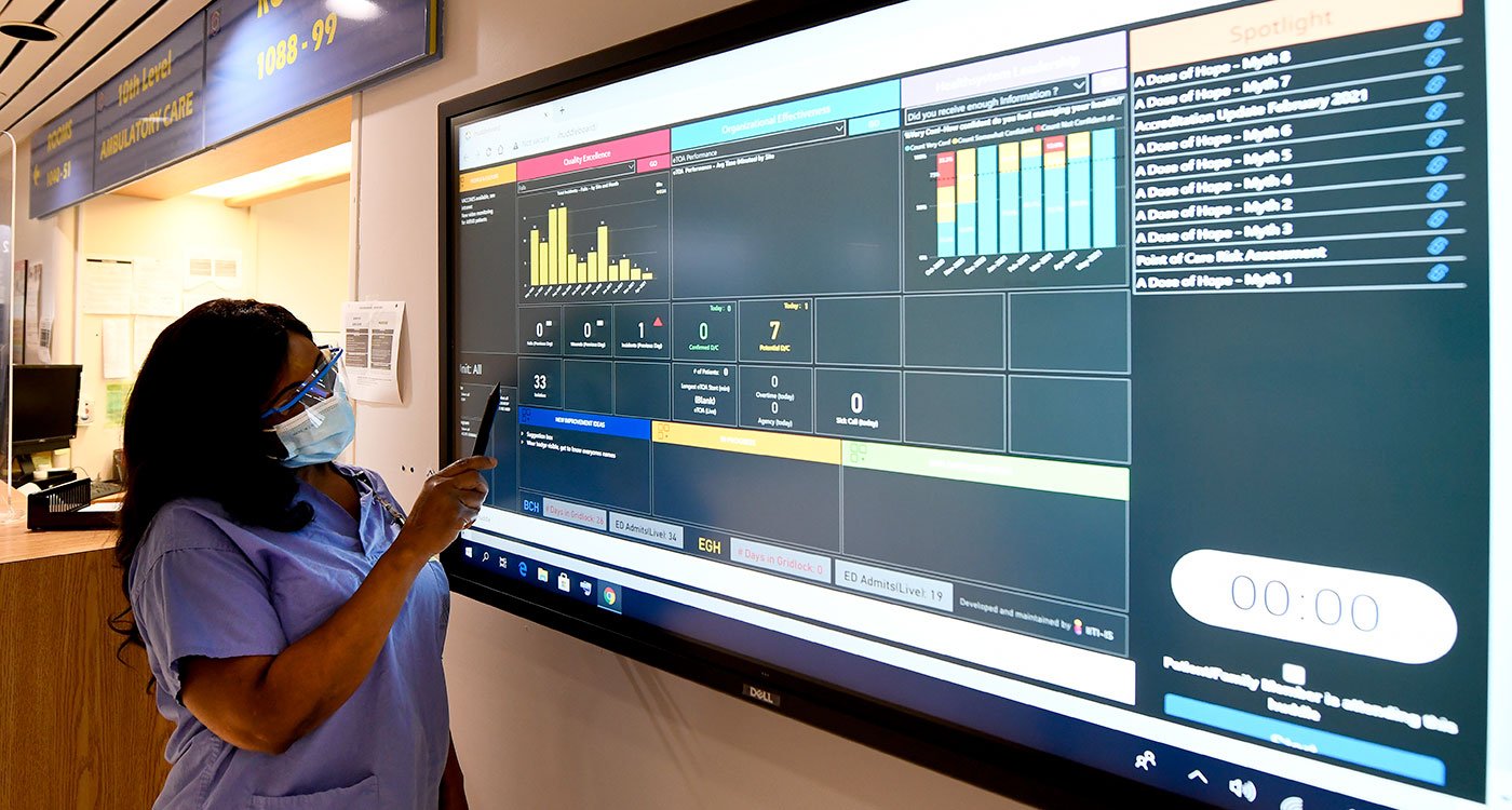 Clinician points to a dashboard on a iHuddle Board screen